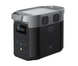 Зарядна станція EcoFlow DELTA 2 (ZMR330-EU) ZMR330-EU фото 2